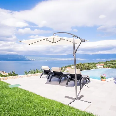 With A Private Pool, Enchanting View, - By Traveler Tourist Agency Id 2122 Apartmán